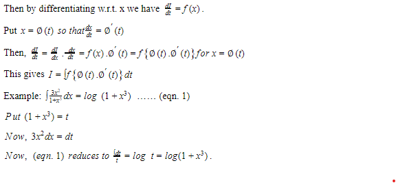 methods of integration